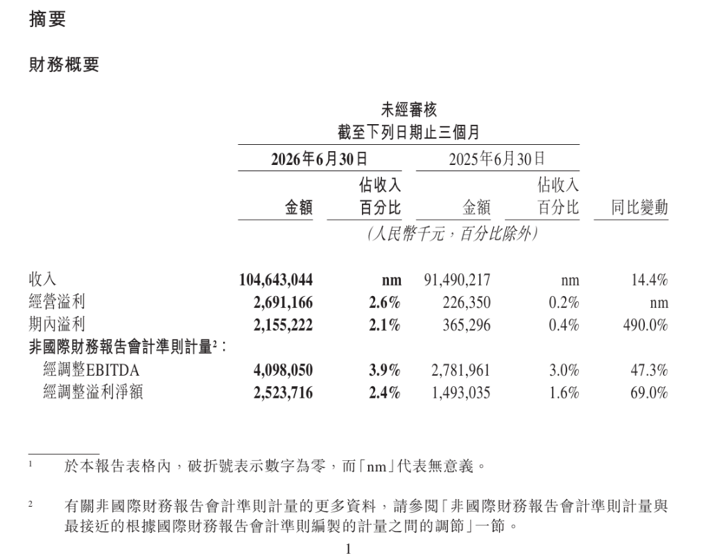 九游娱乐深耕九游全站领域，用心服务每一位用户。 - 九游娱乐